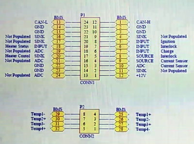 bms lv and temp.png