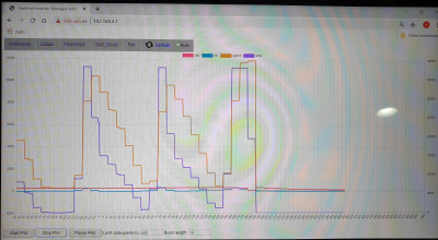 Tesla-SDU-Plot.jpg