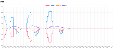 Screenshot 2022-09-08 at 5.26.11 pm.png