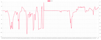 throtcur-4.5-v2.png