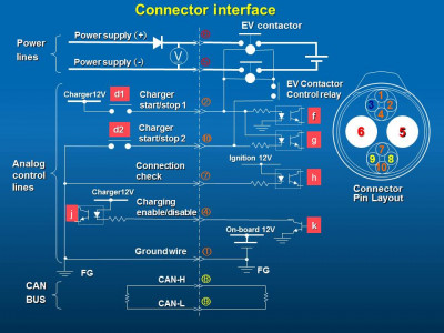 interface.jpg