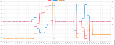 MoveAttemp120423.PNG