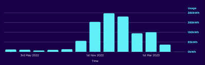 Screenshot 2023-05-03 220949.png