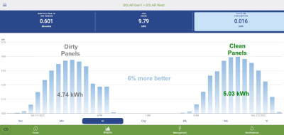 Clean Solar Panels.jpg