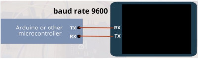 Nextion buad rate.jpg