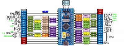 STM32_Min.png