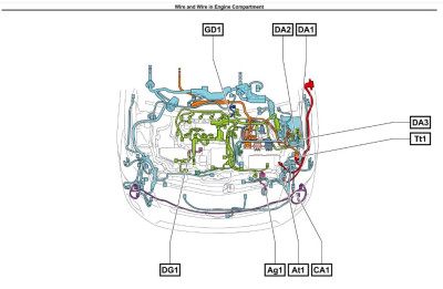 2010 Toyota Prius Engine Compartment - Wire Routing.jpg