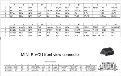 Mini-E VCU.jpg