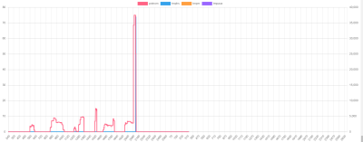 Screenshot 2024-02-14 143830.png