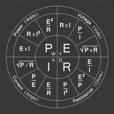 ohms law circle thingie.jpg