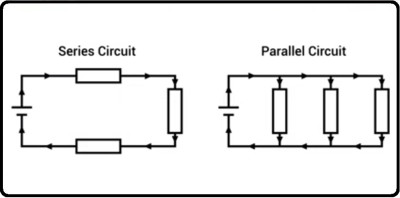 Series vs Parallel Circuits.jpg