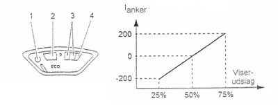Econo.png