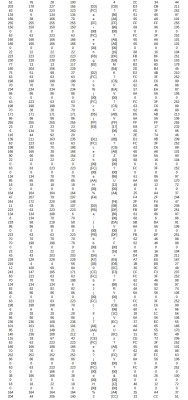 3 packets comparison.jpg