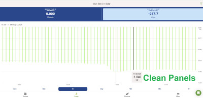 Clean Panels Production.jpg