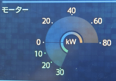 2014 leaf gen2 display for motor power kW