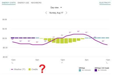 2025 08 17 Detail Cost.jpg