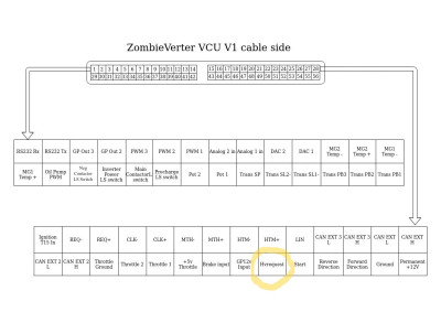 ZombieVerter_VCU_V1_cable_side_pinout2.jpg