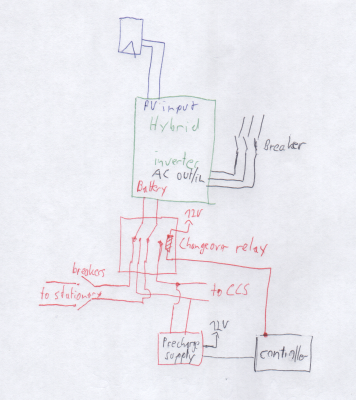 diagram.png