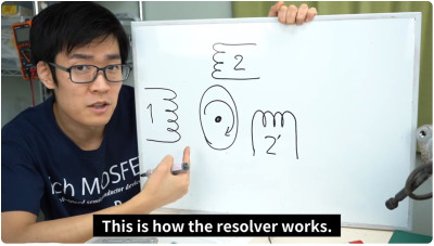 How the resolver works.jpg