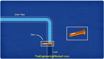 Spring Loaded Disc aka Valve.jpg