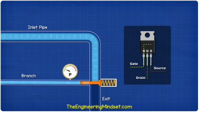 Small Pressure Applied To MOSFET.png