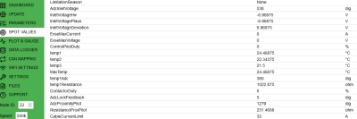 Screenshot 2026-01-09 at 22-23-30 Huebner Inverter Management Console.png
