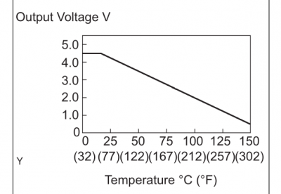 temp_sensor.png
