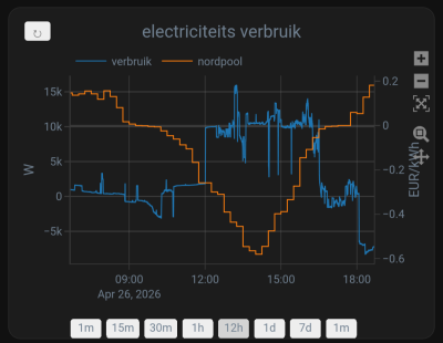 Screenshot_20260426-184108.Home Assistant.png