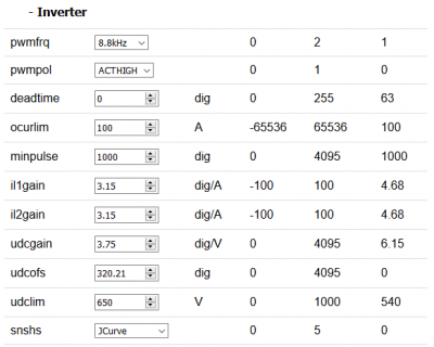 inverter