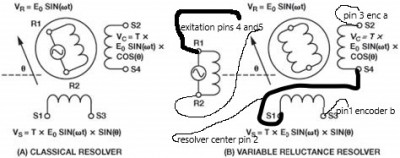 toyota resolver  .jpg