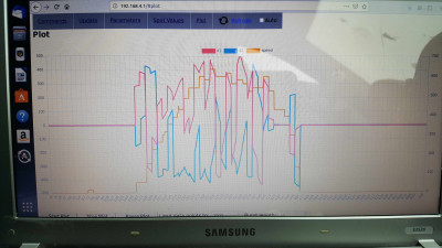 E39_I_speed_graph_s.jpg