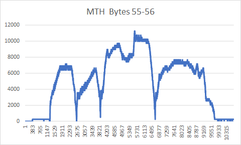 mth55-56.png