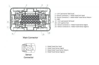 Bosch Gen 1.png