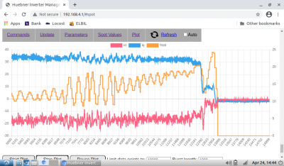 2021-04-24-144424_1024x600_scrot.png (104.67 KiB) Viewed 8142 times Id & Iq left, fstat right