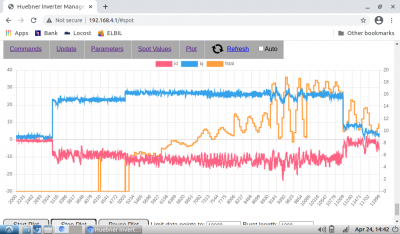 2021-04-24-144248_1024x600_scrot.png (105.66 KiB) Viewed 8142 times Id & Iq left, fstat right