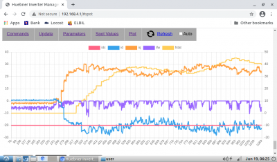 2021-06-19-062536_1024x600_scrot.png (108.29 KiB) Viewed 8412 times Id, Iq, Ifw left, idc, fstat right, fwkp = -100