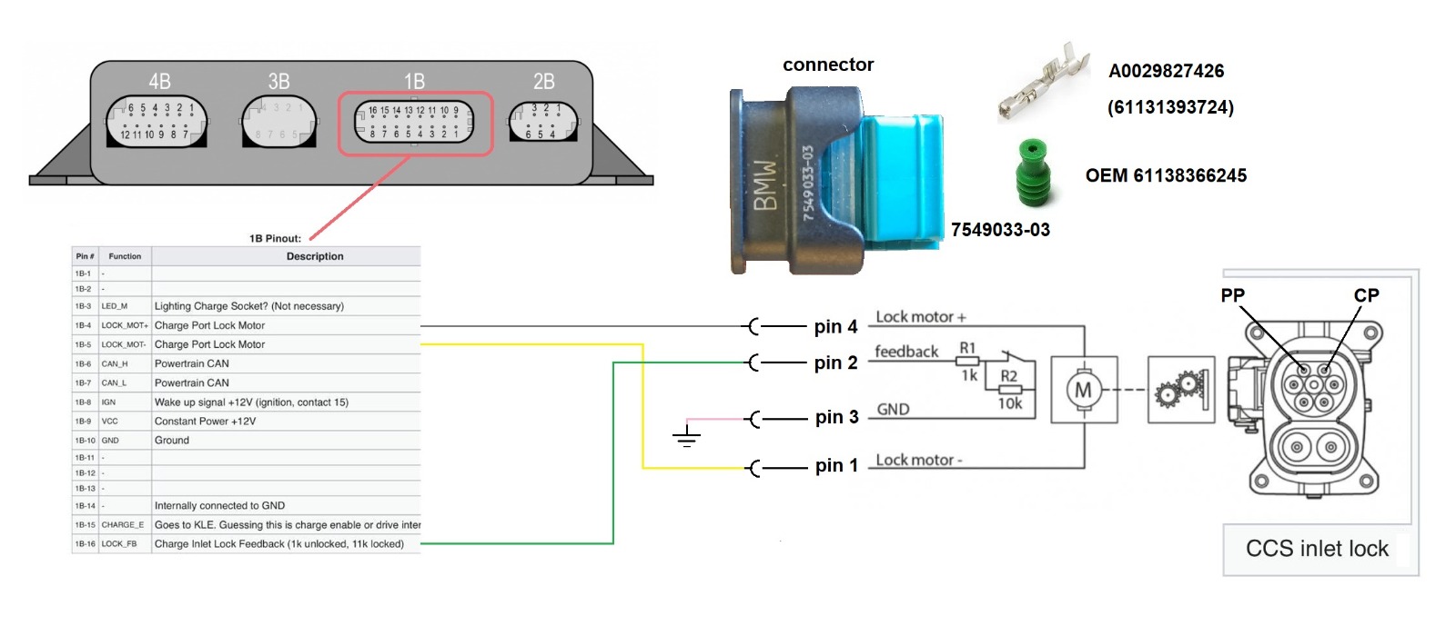 BMW i3 CCS inlet lock motor actuator wiring w/pinouts