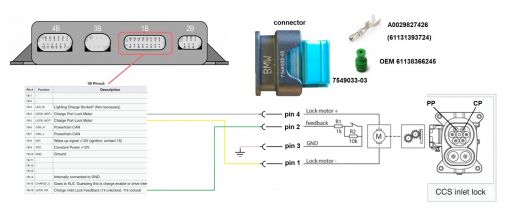 i3 locking actuator wiring