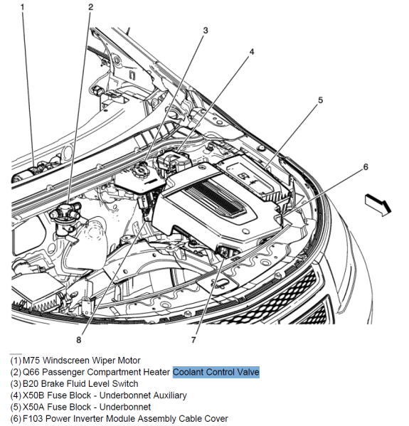 File:Coolant Heater Control Valve position.png