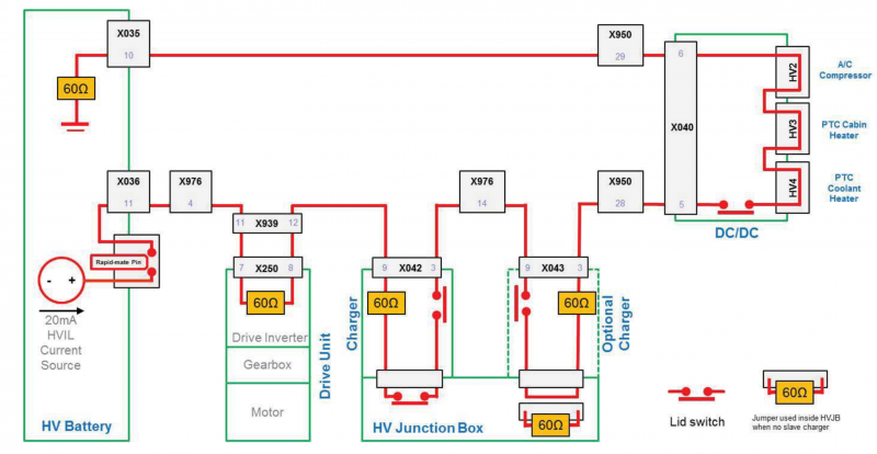 File:SB-10052449-4313 HVIL Diagnostic Guide 08-1b.png