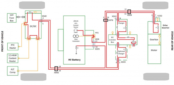 Tesla Model S GEN1 HVIL circuit overview, from Tesla Service Bulletin SB-10052449-4313, pg. 1.