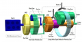 Thumbnail for version as of 11:38, 9 March 2023