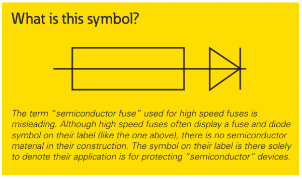 Semiconductor fuses may have a diode symbol imprinted, but this does not imply that the fuse functions as a diode.