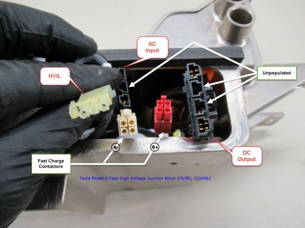 Tesla Model S Rear HVJB: Single/Master OBC interface connectors. All (5) of these are in use for the Single/Master OBC; only the AC and DC connectors are in use for a Second/Slave OBC (no HVIL or Fast Charge Connectors are used for the Second/Slave OBC).