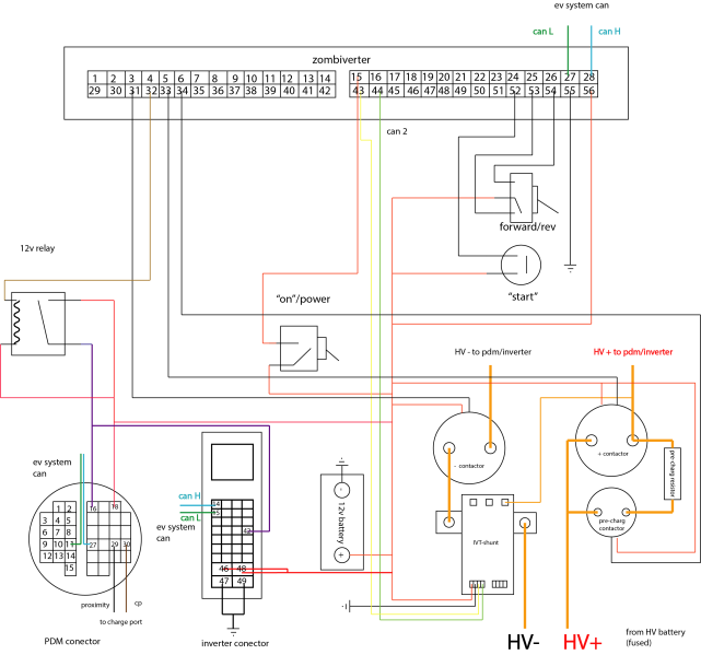 File:Zombi-leaf-wiring1.png