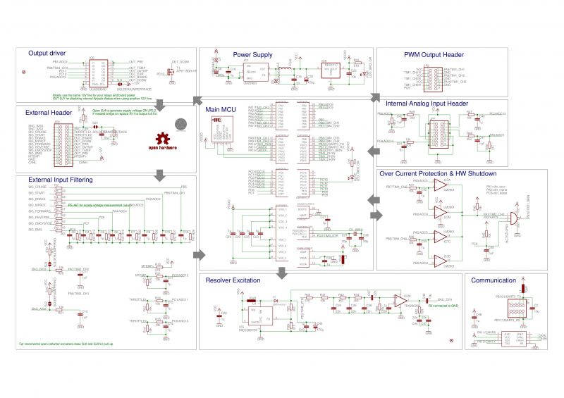 File:Main board v3 .jpg
