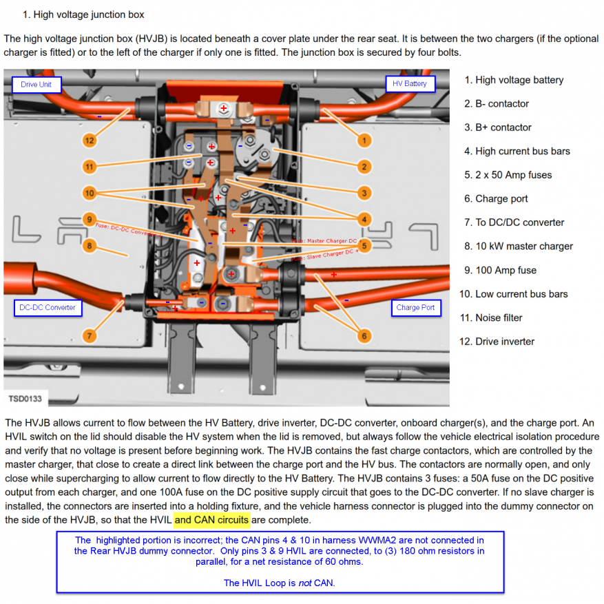 Tesla Model S GEN1 Rear HVJB component details, from Tesla Service Manual, "Theory of Operation" section.