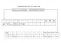 Thumbnail for version as of 12:36, 29 May 2023