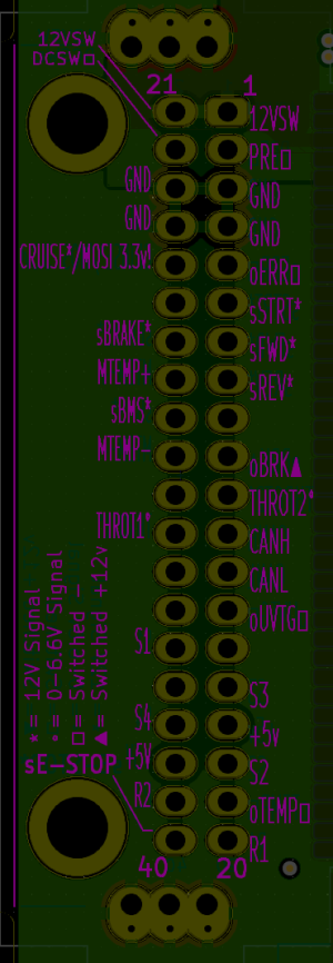 40pos. pin out back.png