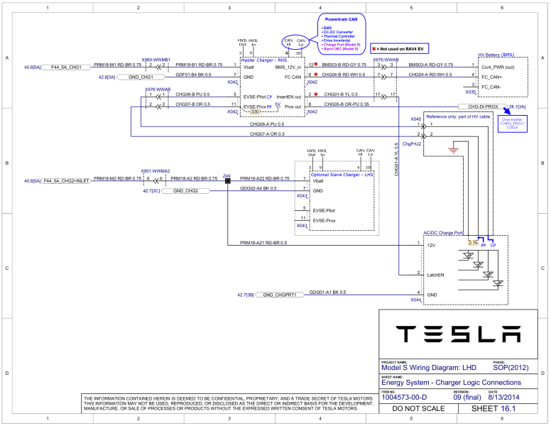 File:2012 ModelS LHD Release 16.1b.png